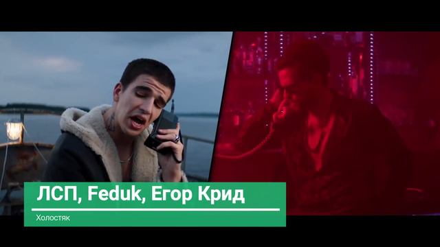 УГАДАЙ ПЕСНЮ ПО КАРТИНКЕ! ГДЕ ЛОГИКА?! (ПЕРЕЗАЛИВ) смотреть онлайн