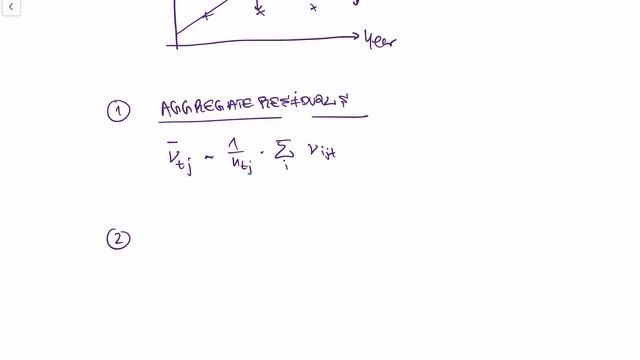 Bayesian Shrinkage Explained смотреть онлайн