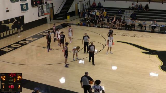 Holland Hall HS vs Coweta HS смотреть онлайн