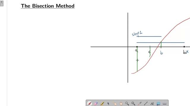 Bisection Method смотреть онлайн