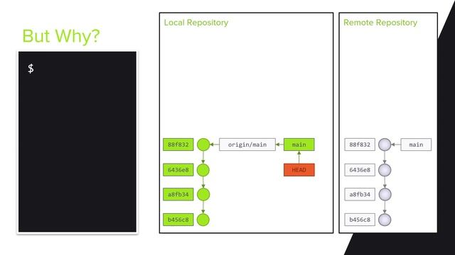 The Darkside of Git [RO] - Ep. 2 - Reset смотреть онлайн