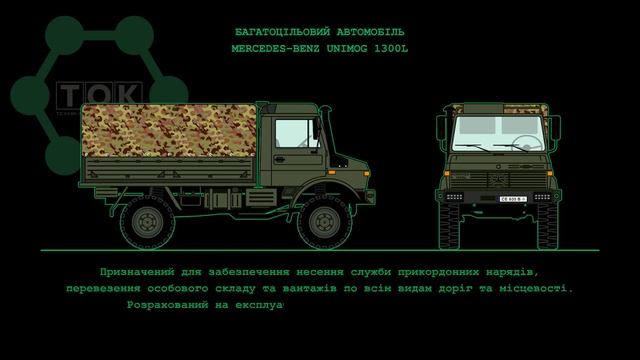 БАГАТОЦІЛЬОВИЙ АВТОМОБІЛЬ MERCEDES-BENZ UNIMOG U1300L смотреть онлайн