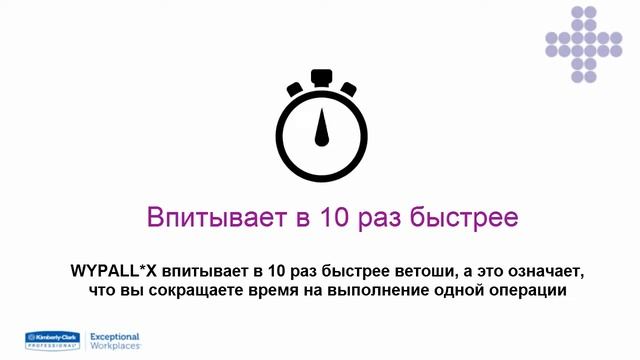 Протирочный материал WYPALL X смотреть онлайн