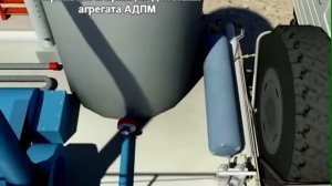 Последовательность действий при работе АДПМ