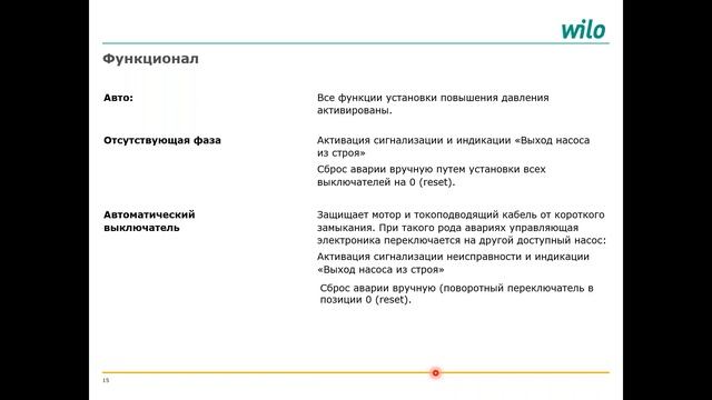 WILO Control CE+ и HiControl 1
