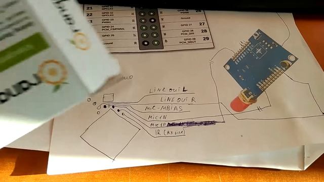 OrangePi Iot смотреть онлайн