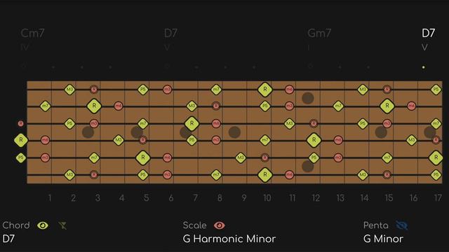 Psychedelic Soul Blues Jam | Guitar Backing Track In G Minor смотреть онлайн