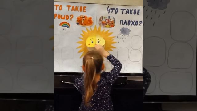 Что такое хорошо, что такое плохо смотреть онлайн