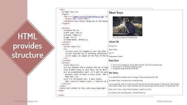 Introduction to Bootstrap (Clip 1): Gentle Introduction to Bootstrap 5 смотреть онлайн