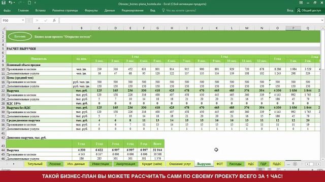Бизнес-план в сфере услуг образец расчетов в Excel смотреть онлайн