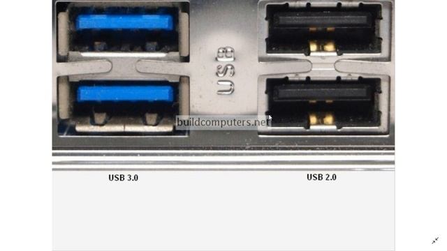 Tips and tricks How to know what are the USB 2 and USB 3 ports on your PC смотреть онлайн