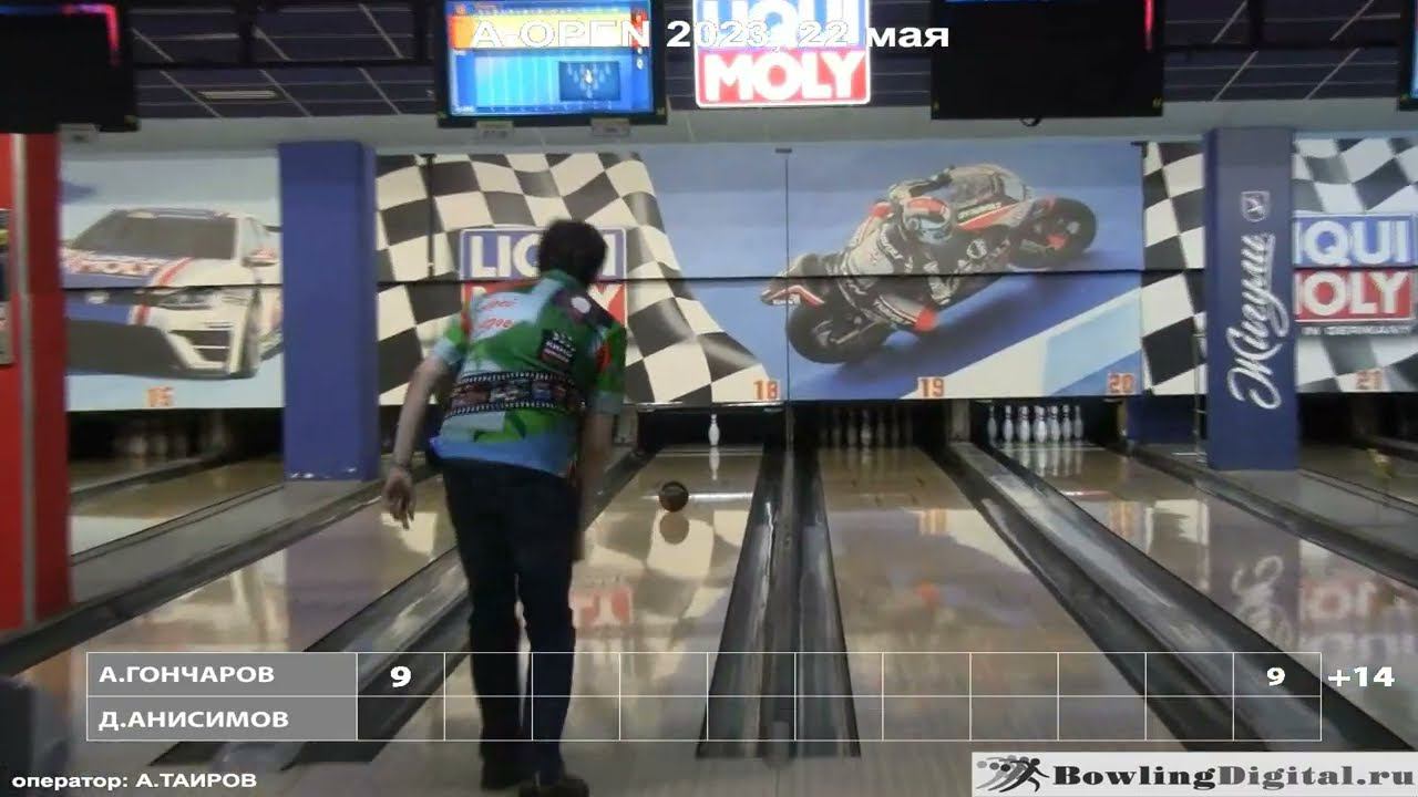 A-OPEN Коломенская, финал 22 мая 2023 смотреть онлайн