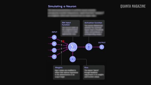 This New AI Technology is a Game Changer смотреть онлайн