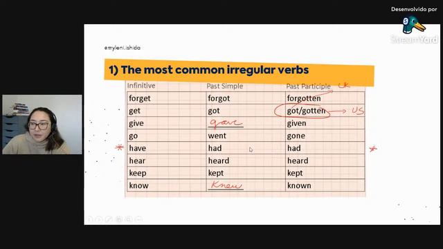 Grammar - Irregular verbs смотреть онлайн
