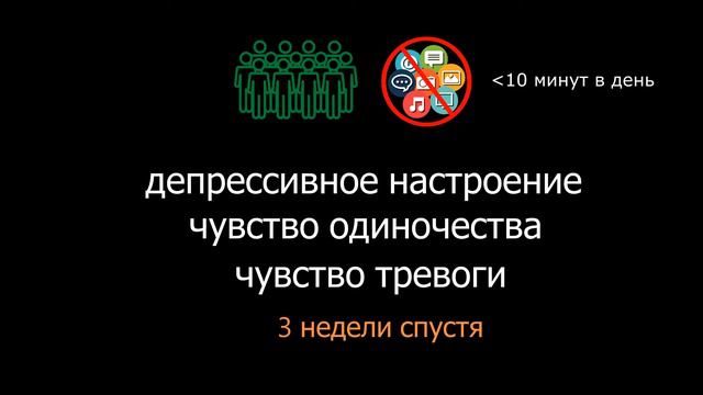 Синдром FOMO. ЧТО ЭТО? Как быть? Способы решения! смотреть онлайн