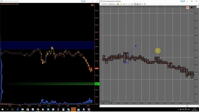 Трейдинг на бирже - Подкаст 16 - Внутренний диалог трейдера, страхи, сомнения смотреть онлайн