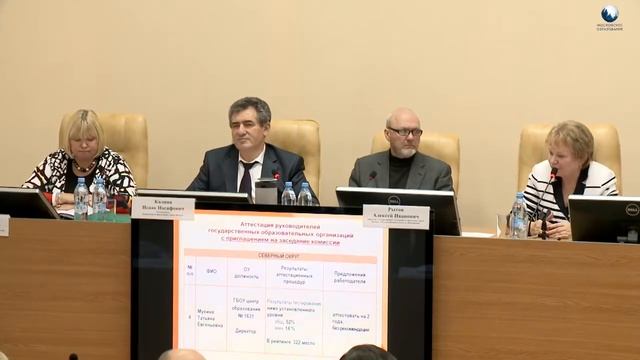 1631 САО рейтинг 322 Мухина ТЕ директор не аттестована ДОгМ 17.12.2013 смотреть онлайн