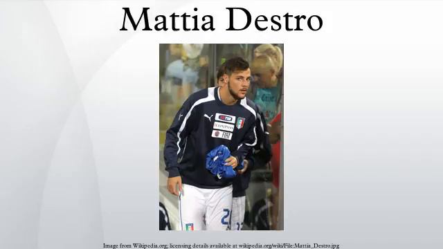 Mattia Destro смотреть онлайн