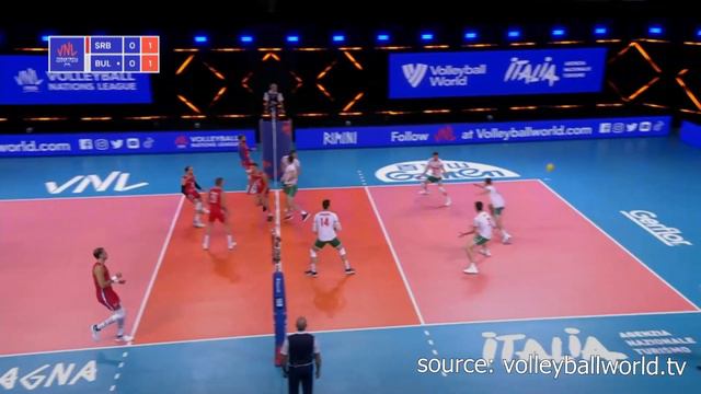 VNL 2021 Dream Team that includes more than Brazil & Poland смотреть онлайн