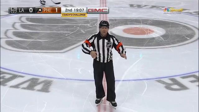 NHL Highlights | Kings vs Flyers - Jan. 18, 2020 смотреть онлайн