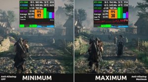 i5 10500H + RTX 3060 Laptop – Test in 8 Games ( Low vs Ultra, 1080p )
