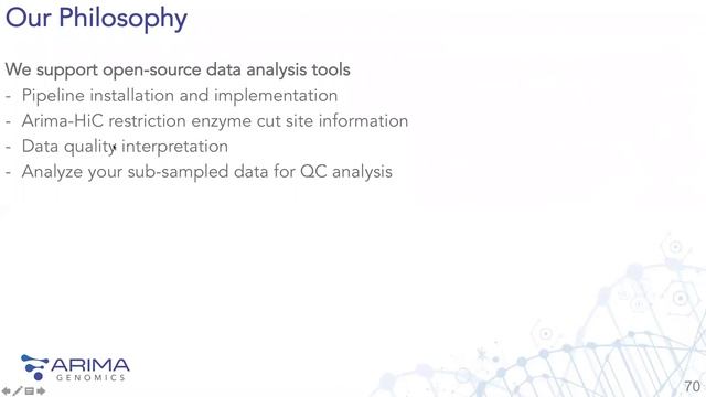 Arima-HiC: A simple and robust Hi-C workflow смотреть онлайн