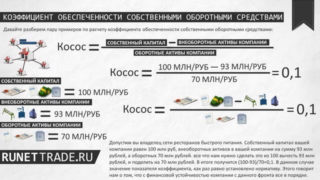 Учебник по Таланту