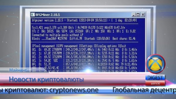 Программы для майнинга Bitcoin