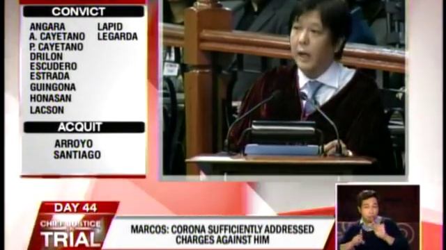 Chief Justice Trial: Marcos is 3rd acquit vote for CJ смотреть онлайн