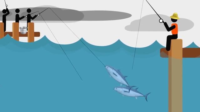What Is a Common Resource? смотреть онлайн