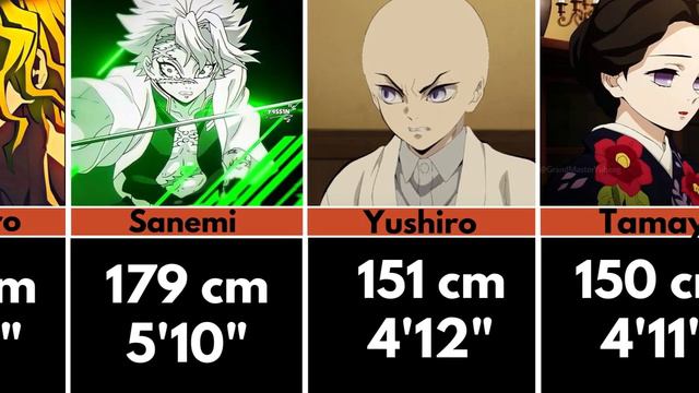 Heights of Demon Slayer Characters (World of Anime 2) смотреть онлайн