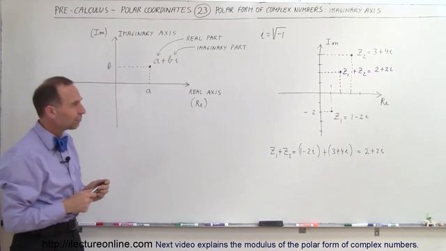 PreCalculus - Polar Coordinates (23 of 35) Complex Numbers: Imaginary Axis смотреть онлайн