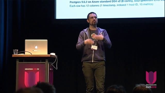 Using Postgres, Prometheus and Grafana for Storing, Analyzing and Visualizing Metrics смотреть онлайн