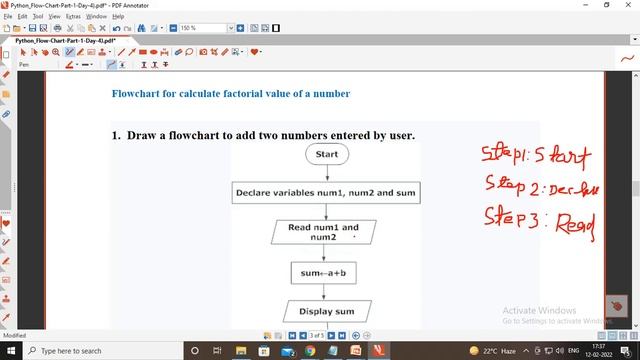Python Language (M3-R5) Class 3( Chapter 2) | O Level New Syllabus | programmingpro смотреть онлайн