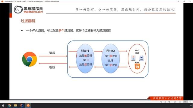 【黑马程序员】JavaWeb基础入门到企业级项目实战- Filter-02-Filter-拦截路径配置-过滤器链 смотреть онлайн