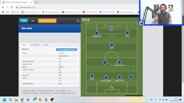 ANALISAMOS O ELENCO! ATÉ AQUI, QUEM PODE SER TITULAR NO CSA? смотреть онлайн