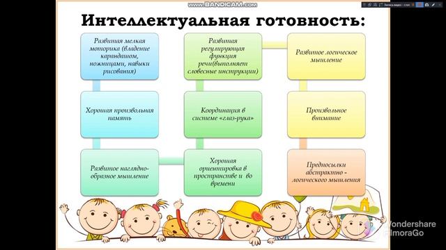 Родительское собрание в подготовительной группе На пороге школы