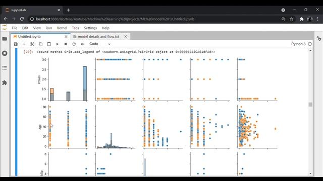 End To End Implementation | Models | SkLearn | Part 4 смотреть онлайн