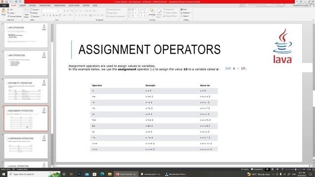 Java Tutorial - Java Operators - w3Schools - Ch#08 Urdu Hindi смотреть онлайн