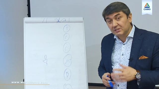 Как преуспеть в 24 видах бизнеса одновременно? смотреть онлайн