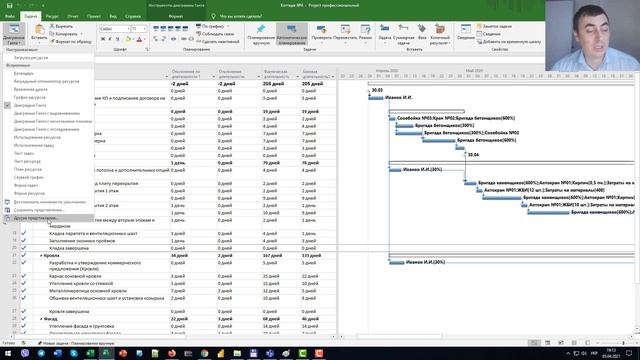Анализ сроков закрытого проекта в MS Project Pro смотреть онлайн
