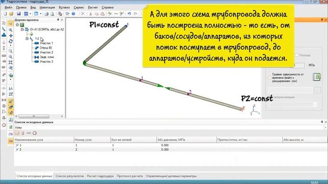 10   Расчет гидроудара в программе Гидросистема