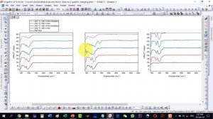 How to merge multiple graphs in origin