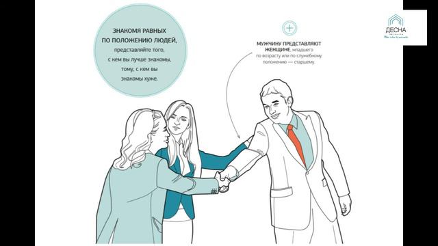 "29 золотых правил этикета " смотреть онлайн