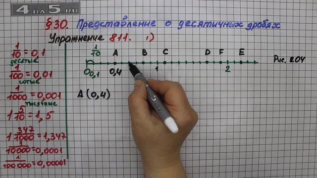 Упражнение № 811 (Вариант 1) – Математика 5 класс – Мерзляк А.Г., Полонский В.Б., Якир М.С. смотреть онлайн