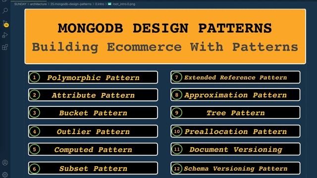 Đã có MySQL tại sao chúng ta cần MongoDB? Cách giải quyết DỮ LIỆU siêu lớn MongoDB | 12 Patterns (1 смотреть онлайн