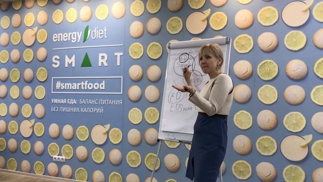 Презентация бизнеса смотреть онлайн