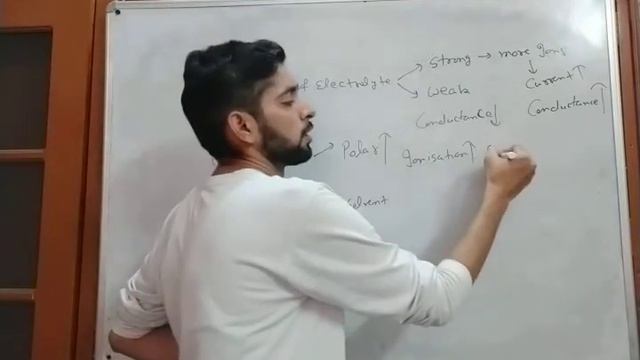 Factors affecting Molar conductance, Class 12 (E19) смотреть онлайн