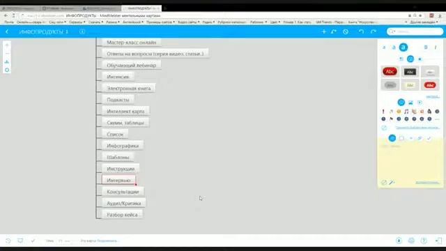 Быстрые виды инфопродуктов. Продолжение смотреть онлайн