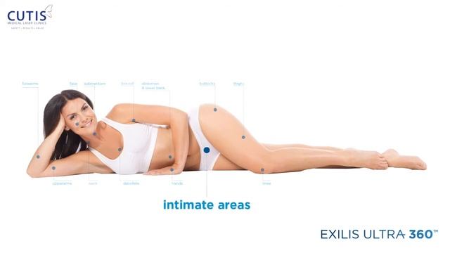 Exilis Ultra 360: Skin Tightening from Head to Toe смотреть онлайн